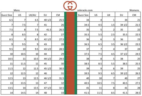 gucci shoe sizes to us|Gucci women shoe size chart.